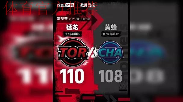 英格拉姆27+6克尼普尔24+7 猛龙擒黄蜂迎四连胜