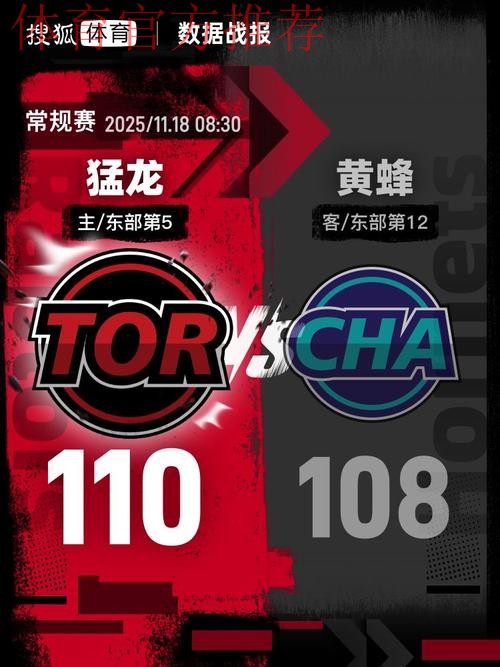 英格拉姆27+6克尼普尔24+7 猛龙擒黄蜂迎四连胜