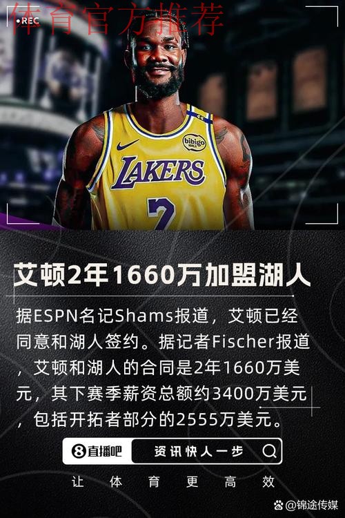 艾顿年薪800万成真传奇!美媒列出四项数据折射其卓越表现 艾顿年薪800万成真传奇!美媒列出四项数据折射其卓越表现