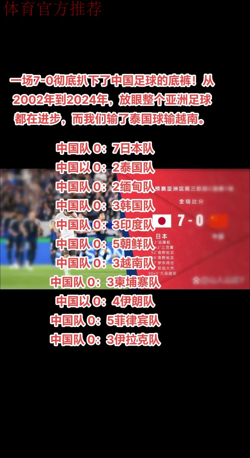 中国足球系列报道之六：竞赛管理与国际标准进一步接轨