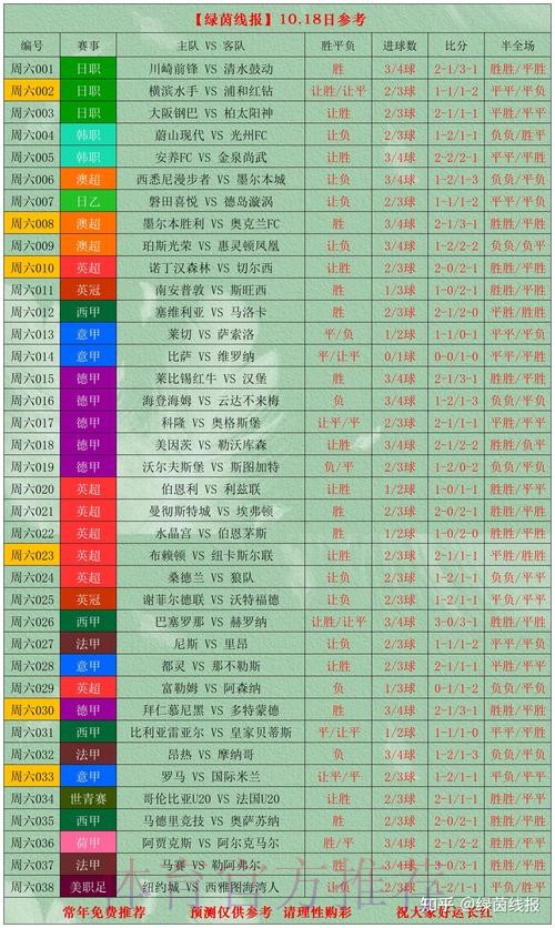 世界杯比分免费热门